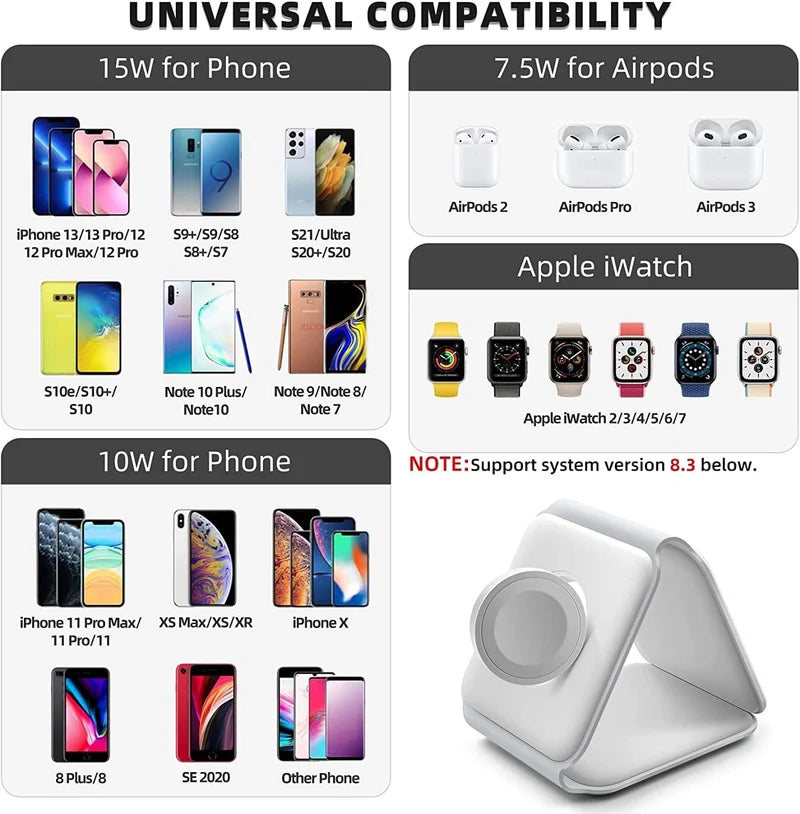 3-in-1 Wireless Charging Station – Fast Charger