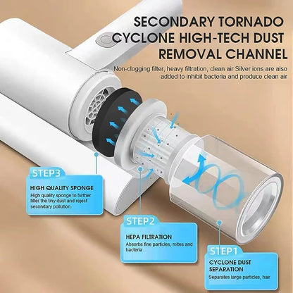 Wireless Dust & Mite Vacuum Cleaner – Cordless HEPA Mattress & Sofa Cleaner