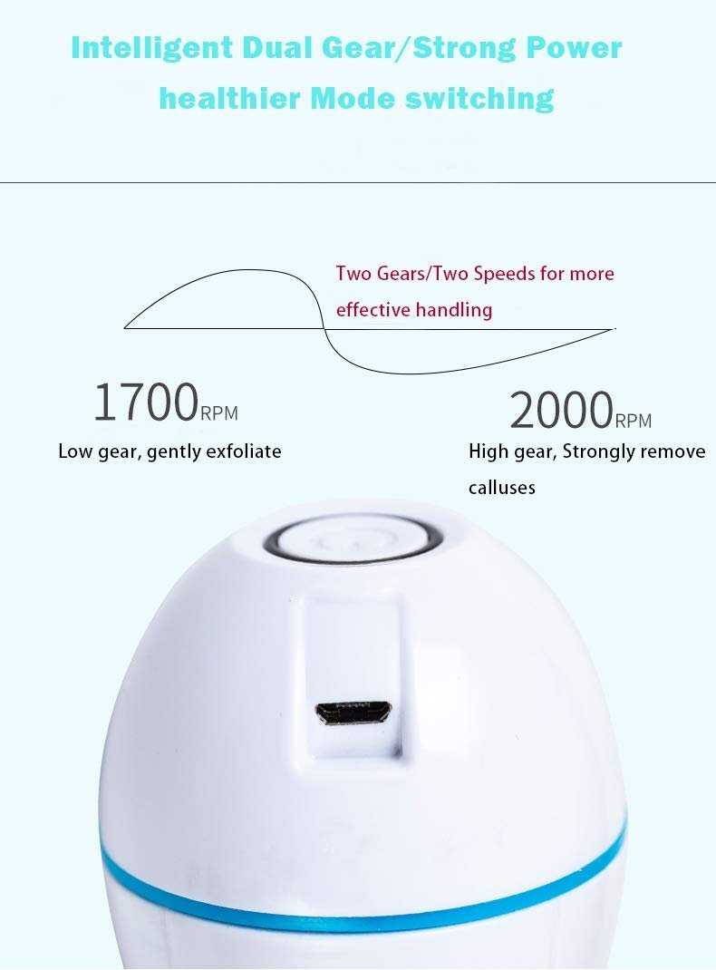 Electric Foot Callus Remover – Foot Hard & Dead Skin Removal Machine