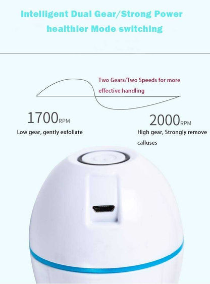Electric Foot Callus Remover – Foot Hard & Dead Skin Removal Machine