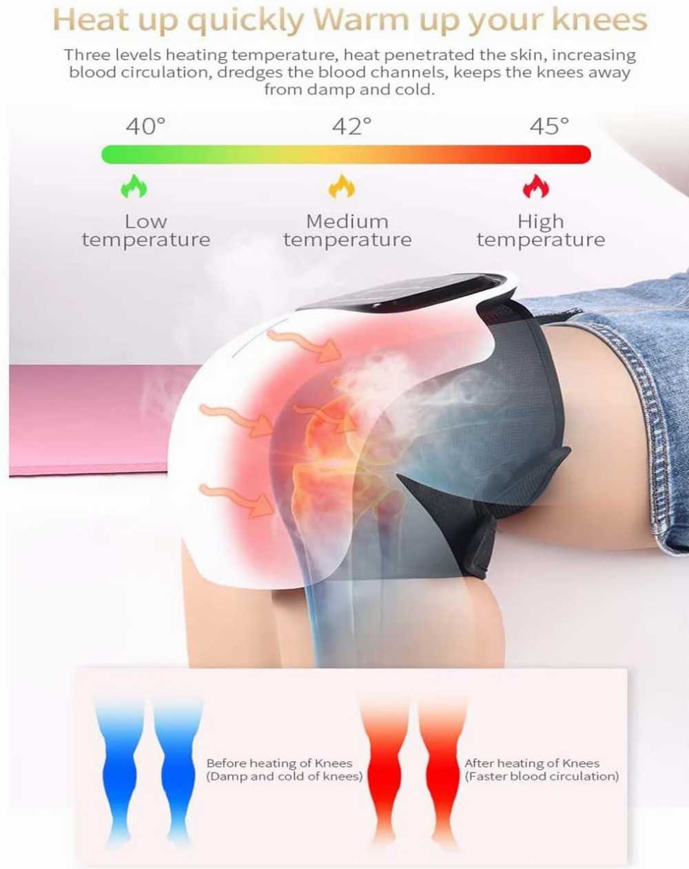 White Knee Massager – Electric Knee Therapy Device