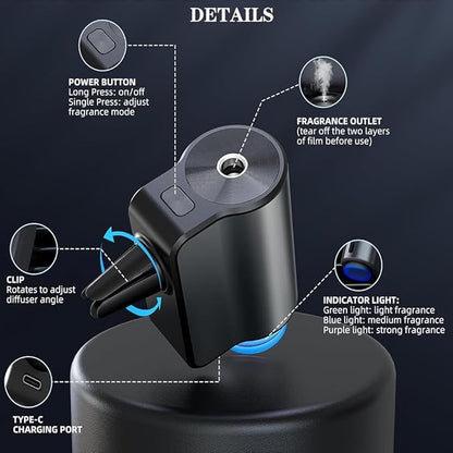 Car Aroma Diffuser – TANMASHI Smart Air Freshener