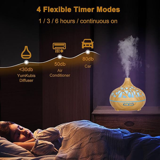 Aroma Diffuser – Wooden Ultrasonic Essential Oil Humidifier