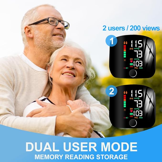 Wrist Blood Pressure Monitor – Digital Sphygmomanometer